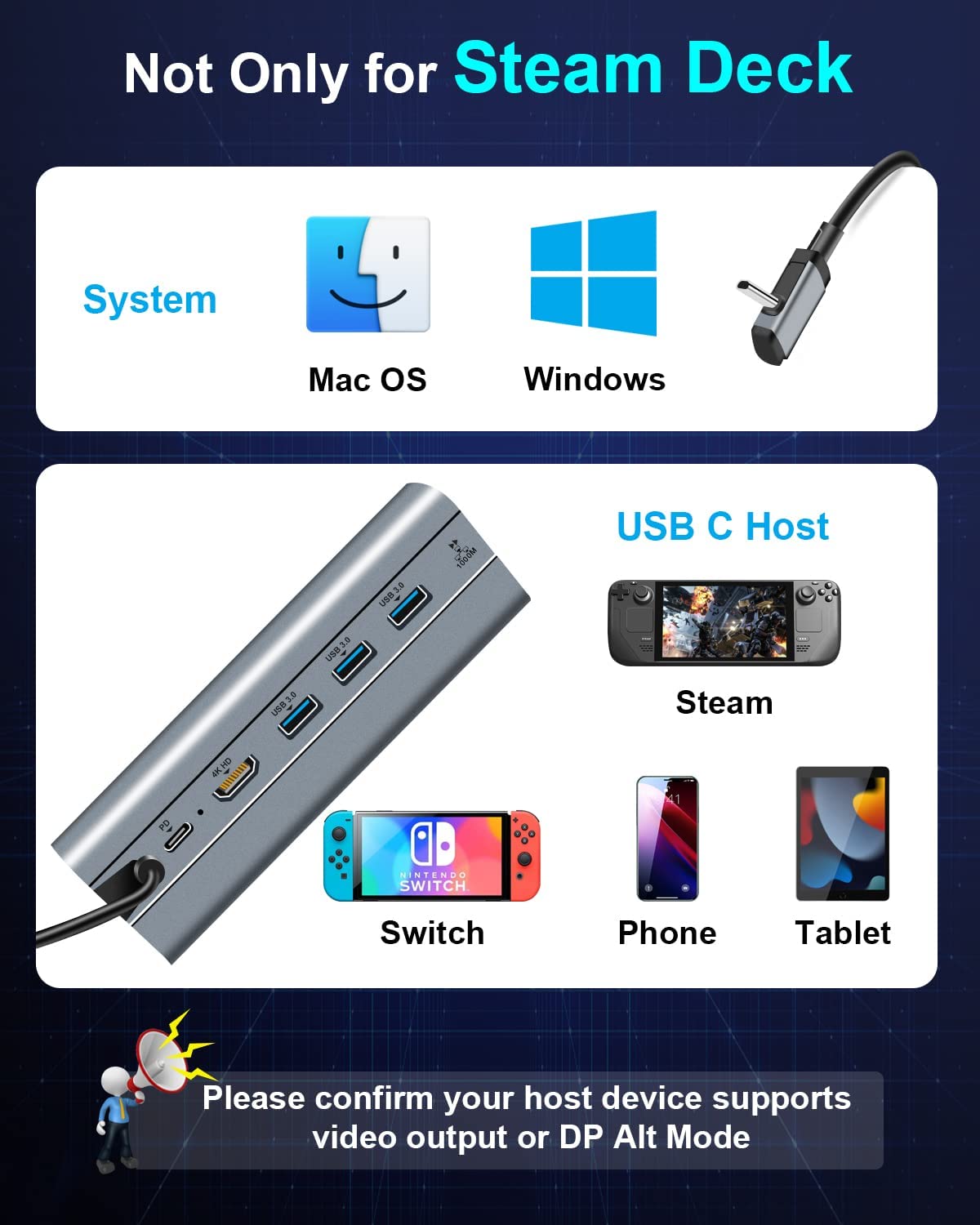 Verilux Multipurpose Gaming Steam Deck Steam Dock Station 6 in 1 Steam Dock USB Hub with HDMI 2.0 4K@30Hz, Gigabit Ethernet, USB Port for Charging, Data Transfer Verilux Multipurpose Gaming Steam Deck Steam Dock Station 6 in 1 Steam Dock USB Hub with HDMI 2.0 4K@30Hz, Gigabit Ethernet, USB Port for Charging, Data Transfer